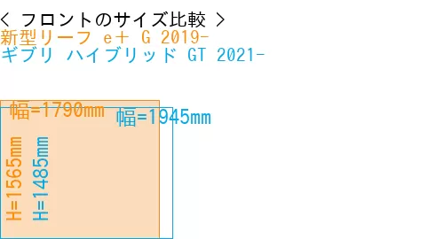 #新型リーフ e＋ G 2019- + ギブリ ハイブリッド GT 2021-
